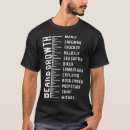 Search for chart clothing Funny