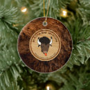 Search for bison drinkware Animals