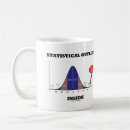 Search for statistically mugs Stats