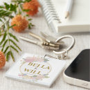 Search for soft rose key rings Flowers