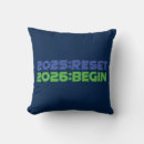 Search for 2025 2026 cushions Typography