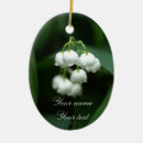 Search for leaf christmas tree decorations Plant