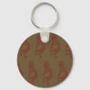 Search for deity key rings Indian