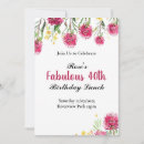 Search for australian birthday invitations Celebration