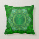 Search for chakras meditation cushions Spirituality
