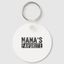 Search for family quotes key rings Vintage