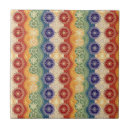 Search for chakra tiles Mandala