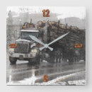 Search for logging truck art Heavy transport