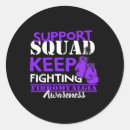 Search for chronic pain stickers Fibromyalgia