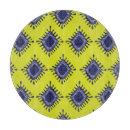 Search for aztec cookware Pattern