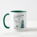 Search for lotr mugs Frodo