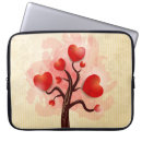 Search for root electronics Tree