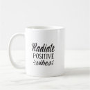 Search for radiations Encouragement