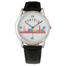 Search for continents watches Travel