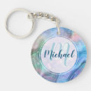 Search for liquid key rings Modern