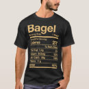 Search for 100 kosher tshirts Facts