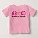 Search for abcd clothing Acdc