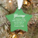 Search for spirituality christmas tree decorations Religious