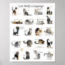 Search for feelings chart posters Emotions