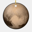 Search for pluto living Dwarf