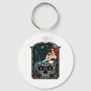 Search for punk skull key rings Death