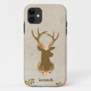 Search for girls hunt iphone cases Deer
