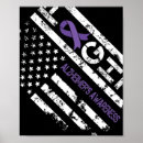 Search for silicone posters Alzheimer awareness yoga