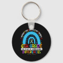 Search for piece key rings Asperger syndrome