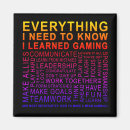 Search for word cloud magnets Typography
