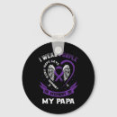 Search for in memory dad key rings Wear