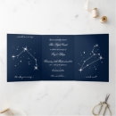Search for leo zodiac sign invitations Aries