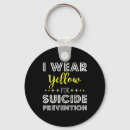 Search for sup key rings Awareness