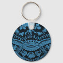 Search for shabby key rings Vintage