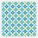 Search for vintage wallpaper stickers Background