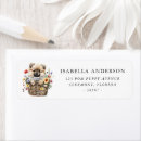 Search for pomeranian dog return address labels Puppy