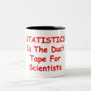 Search for best scientist mugs Scientists