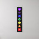 Search for chakra canvas prints Yoga