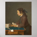 Search for chardin art Fine