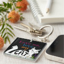 Search for loves me not key rings Flowers