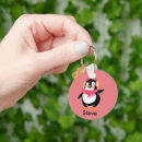 Search for jolly christmas key rings Santa claus
