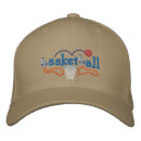 Search for basketballs hats Athlete