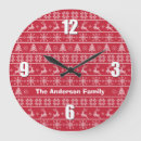 Search for scandinavian christmas art Red and white