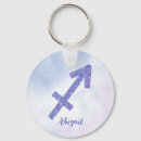 Search for november key rings Astrology
