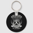 Search for february 2 key rings Health