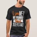 Search for met tshirts Understand
