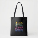 Search for making memories accessories Family vacation