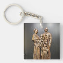 Search for log cabin key rings Vacation