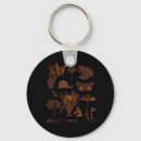 Search for aesthetic key rings Fungi