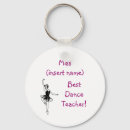 Search for ballerina key rings Teacher