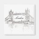 Search for pen magnets England